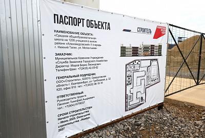 Задача – до нового года завершить выход на нулевой уровень